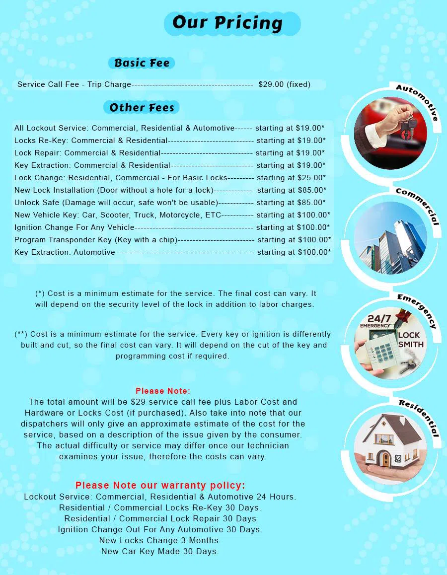 Keystone Locksmith Shop San Pedro, CA 310-579-6247